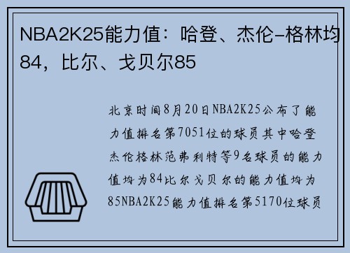 NBA2K25能力值：哈登、杰伦-格林均84，比尔、戈贝尔85