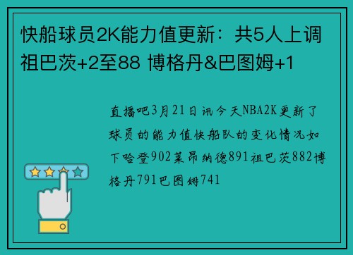 快船球员2K能力值更新：共5人上调 祖巴茨+2至88 博格丹&巴图姆+1